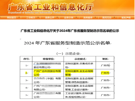 九州酷游科技获评2024年“广东省服务型造作示范企业”